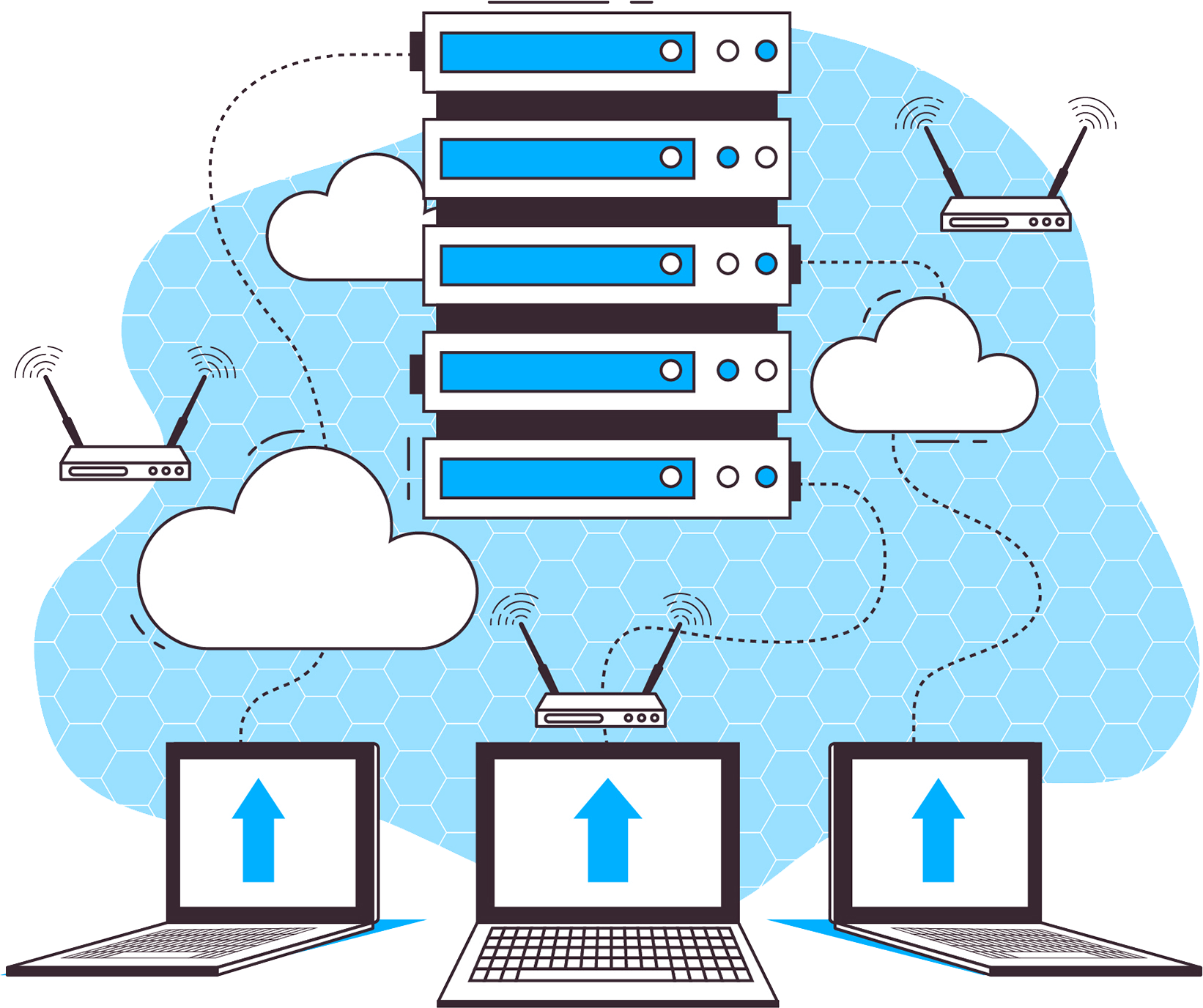 IT HelpDesk Sài Gòn